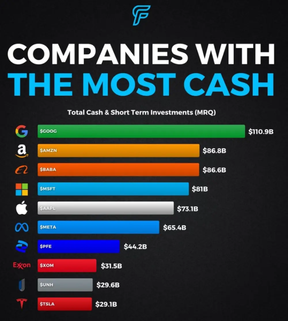 Now that most major companies have reported earnings