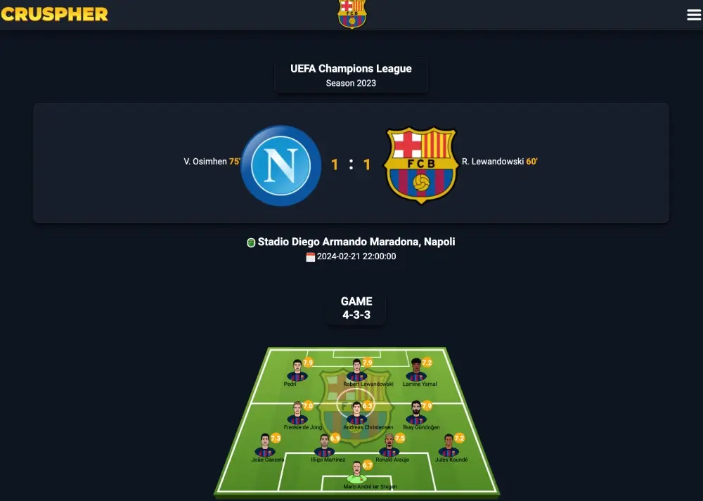 Barcelona 1 -  1 Napoli