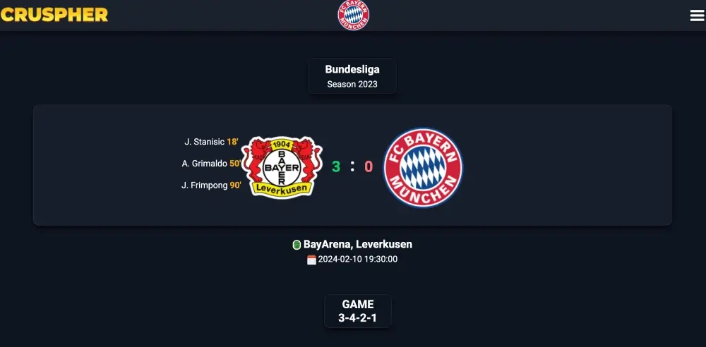 Bayern Leverkusen 3 : 0 Bayern Munich(10/02/2024)