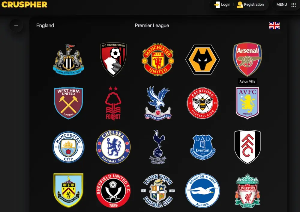 Most set-piece chances created this Premier League season: