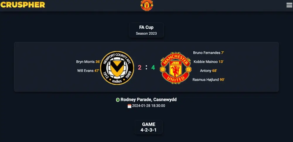 Cobbie Mainoo's stats in the FA Cup win over Newport County (2:4):