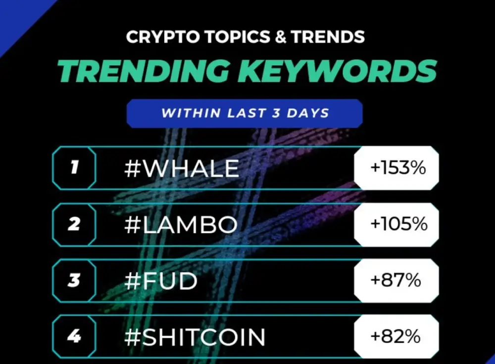 Trends in crypto communities: