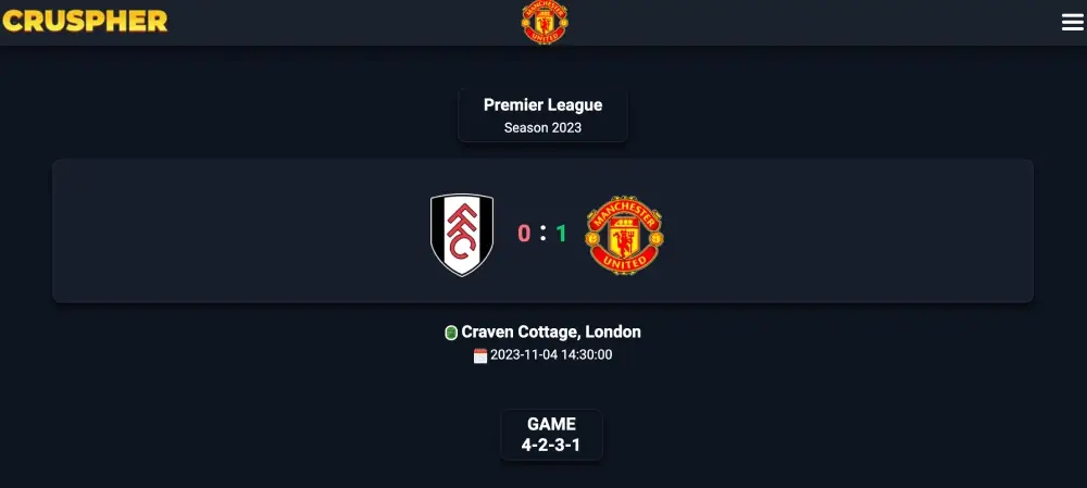 Manchester United beat Fulham