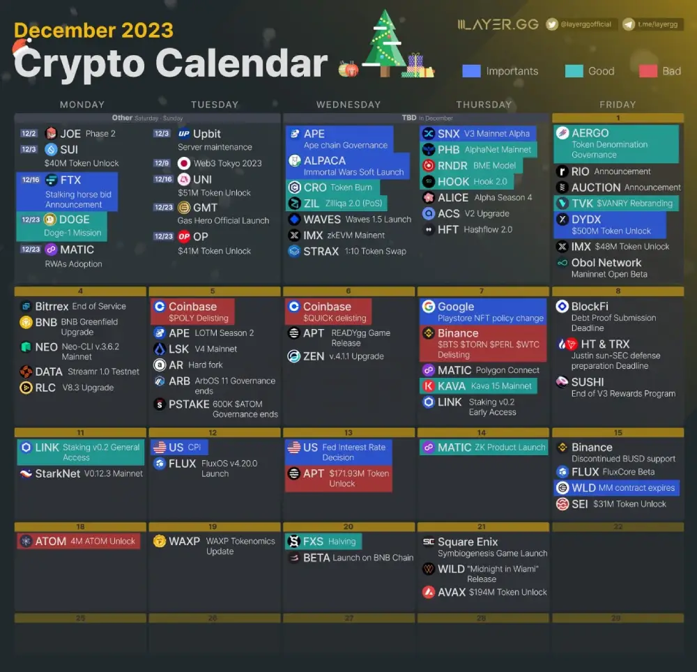 Cryptocurrency calendar (and more) for December