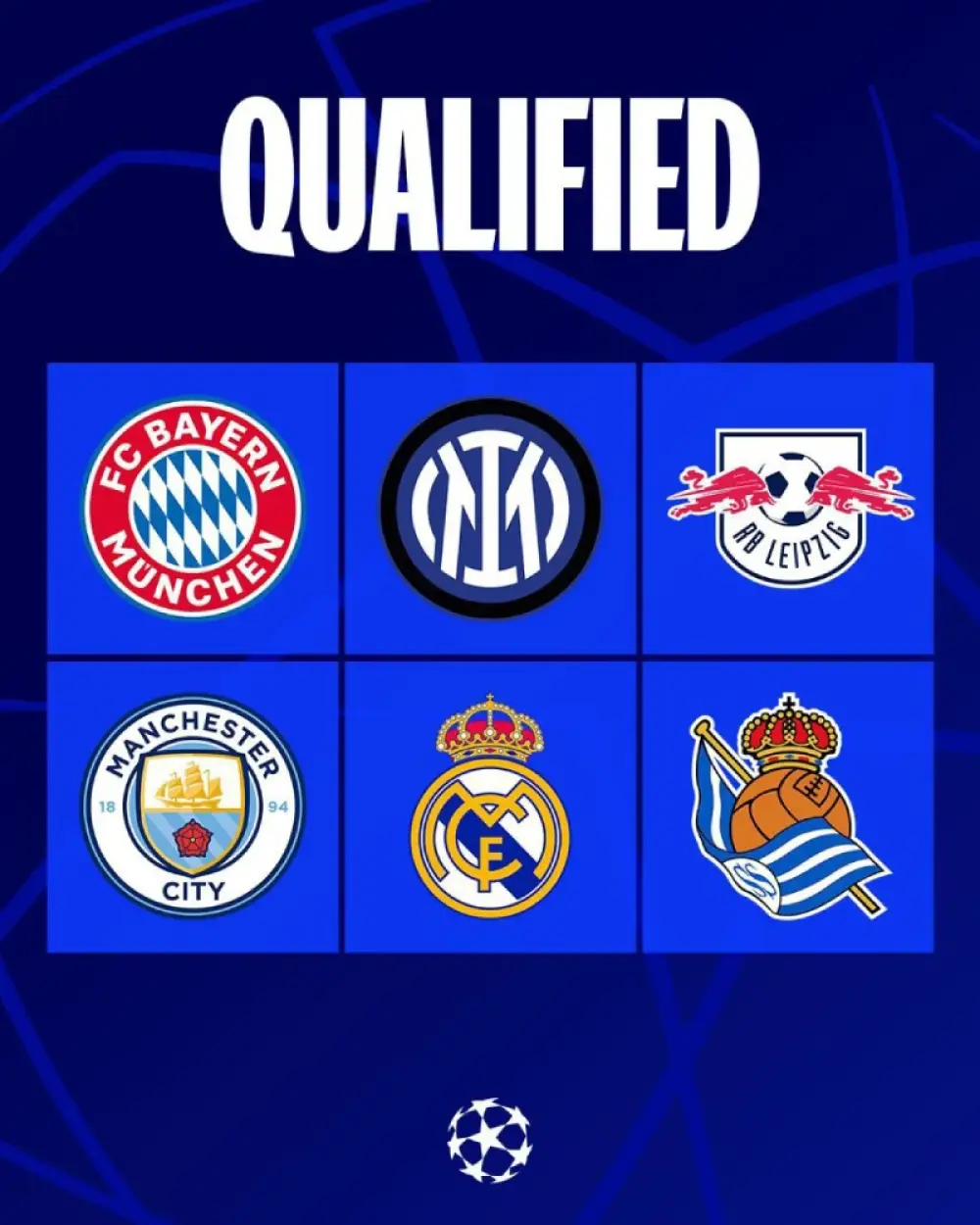 Six teams that have already qualified for the 1/8 finals of the Champions League