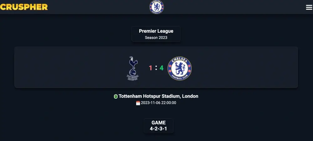 “Chelsea” inflicts “Spurs” their first  defeat of the season!