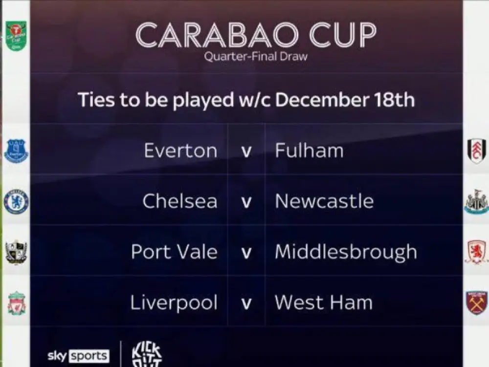 Draw for the 1/4 finals of the League Cup.