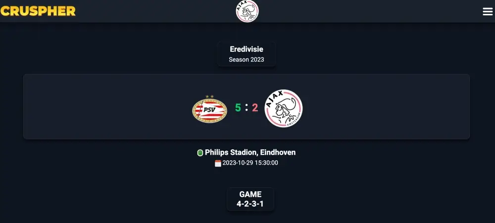 Ajax lost again and dropped to last place.