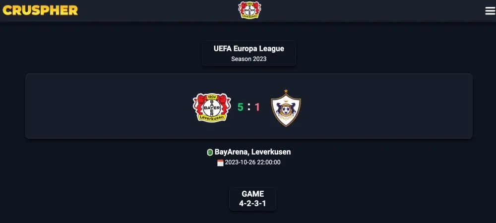 Bayer Leverkusen won their first 3 group stage matches in a UEFA